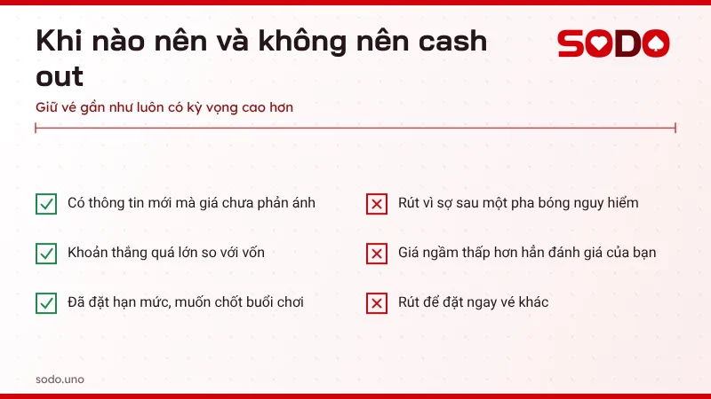 Danh sách khi nào nên và không nên cash out vé cược