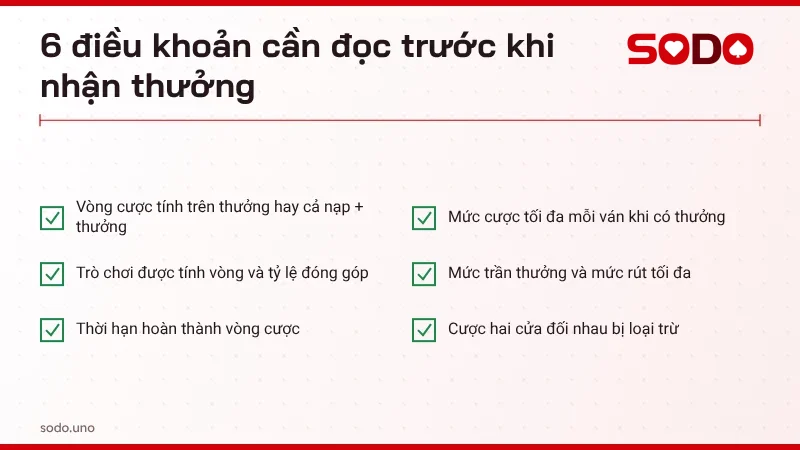 Sáu điều khoản cần đọc trước khi nhận khuyến mãi SODO và vòng cược khuyến mãi
